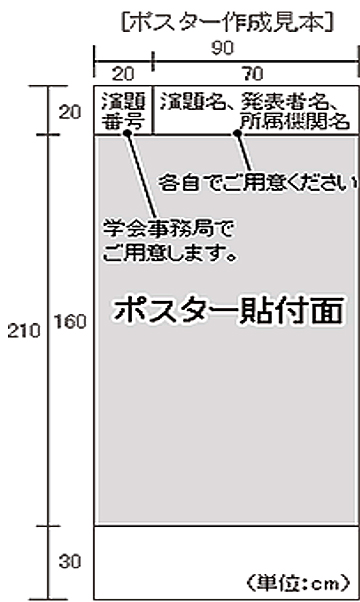 ポスター作成見本